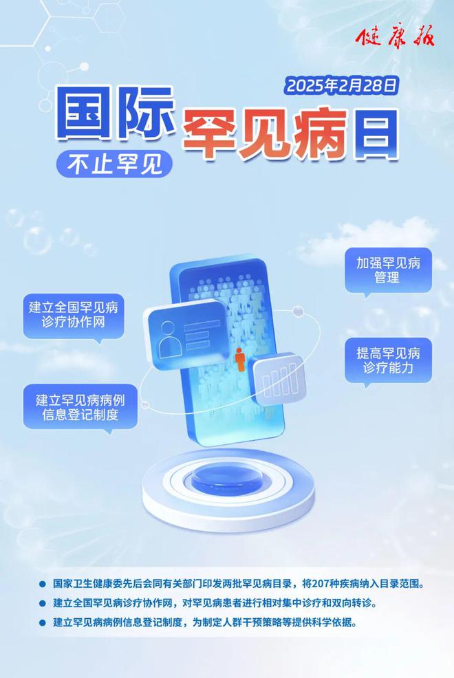 張學(xué)：數(shù)說罕見病(圖1)