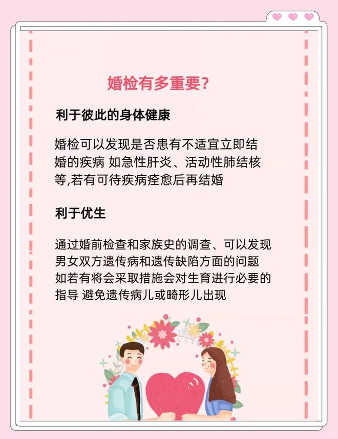 婚前體檢被篡改！婦幼主任透露：這四項異常最容易被隱瞞(圖2)