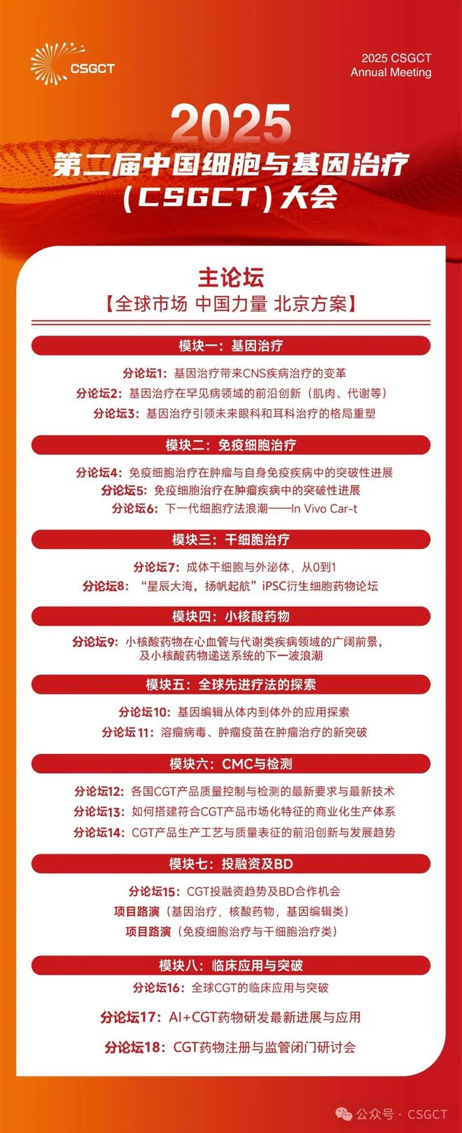 體內(nèi)細(xì)胞基因療法掀起市場(chǎng)“熱浪”基因編輯國(guó)際大咖深度解碼(圖2)