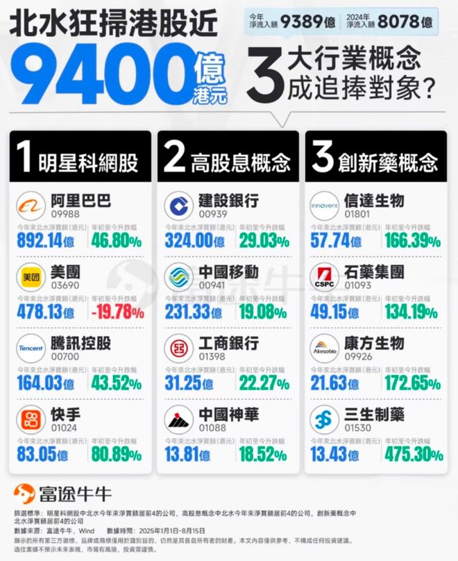 2025年中國創(chuàng)新藥十年美國創(chuàng)新藥50年(圖7)