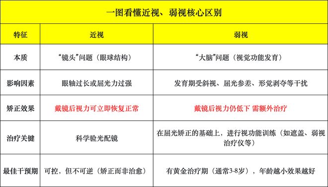 沖上熱搜！朱丹一雙兒女都中招醫(yī)生提醒了(圖2)